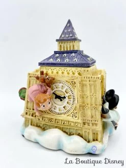 Boite Résine Peter Pan Disney Vintage Big Ben Wendy Jean Michel 12 Boite Résine Peter Pan Disney Vintage Big Ben Wendy Jean Michel -Disney boite resine peter pan big ben horloge disney box vintage dent 0